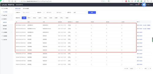 vivo Push服务消息管控机制解析