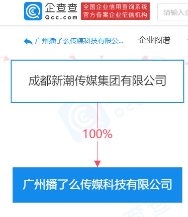 新潮传媒关联公司广州播了么注册资本增至1000万元，增幅达100%，强化信息系统集成服务布局