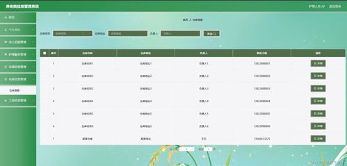 多技术栈集成 SpringBoot、Java、PHP、Node.js与Python在养老院信息管理系统中的应用