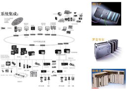 广州市腾嘉自动化仪表有限公司 专业的PLC系统集成与信息系统集成服务